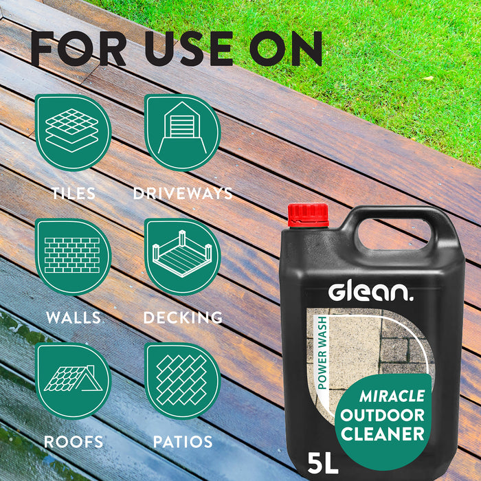 Miracle Outdoor Cleaner | GLEAN