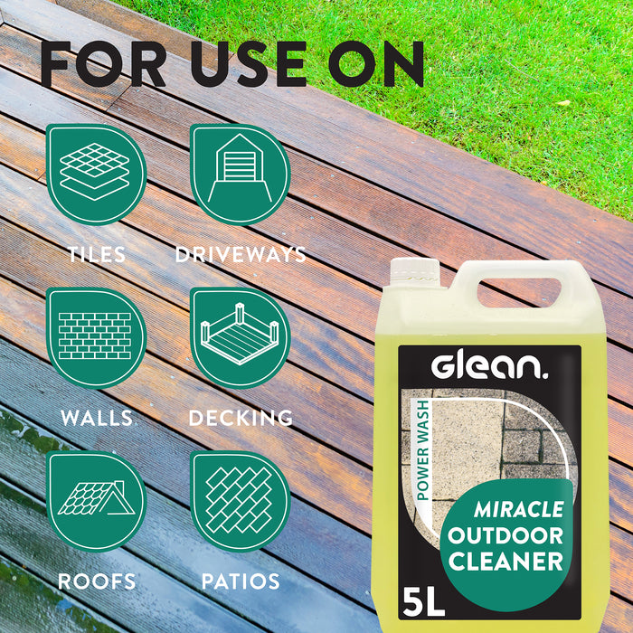Miracle Outdoor Cleaner | GLEAN